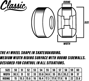 SPITFIRE F4 99 DAAN PYROCAT CLASSIC 53MM