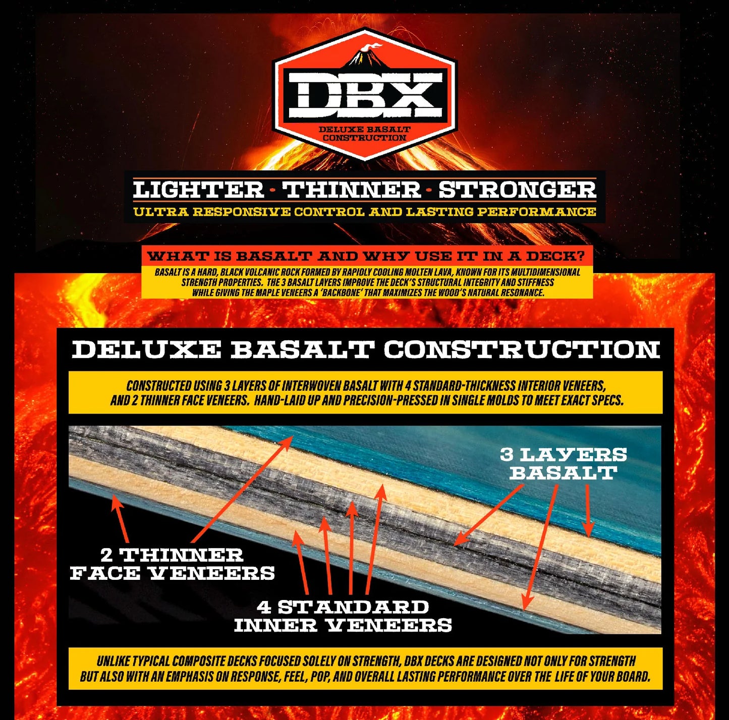 KROOKED DBX EYES LIGHT GREEN 8.25 FULL SE