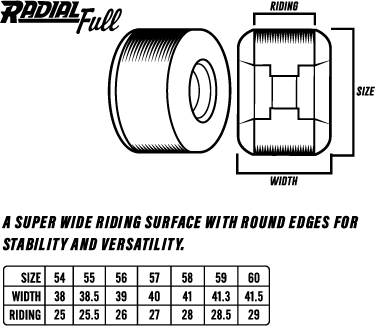 SPITFIRE F4 99 RADIAL FULL LIGHT BLUE 55MM