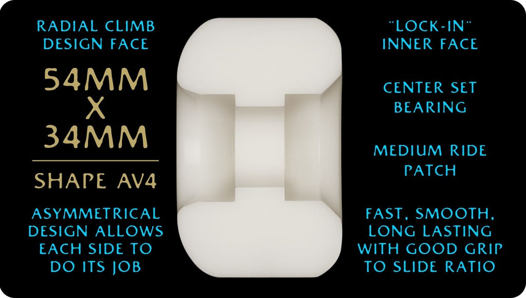 POWELL DRAGON FORMULA BLUE NANO RATS AV4 97A
