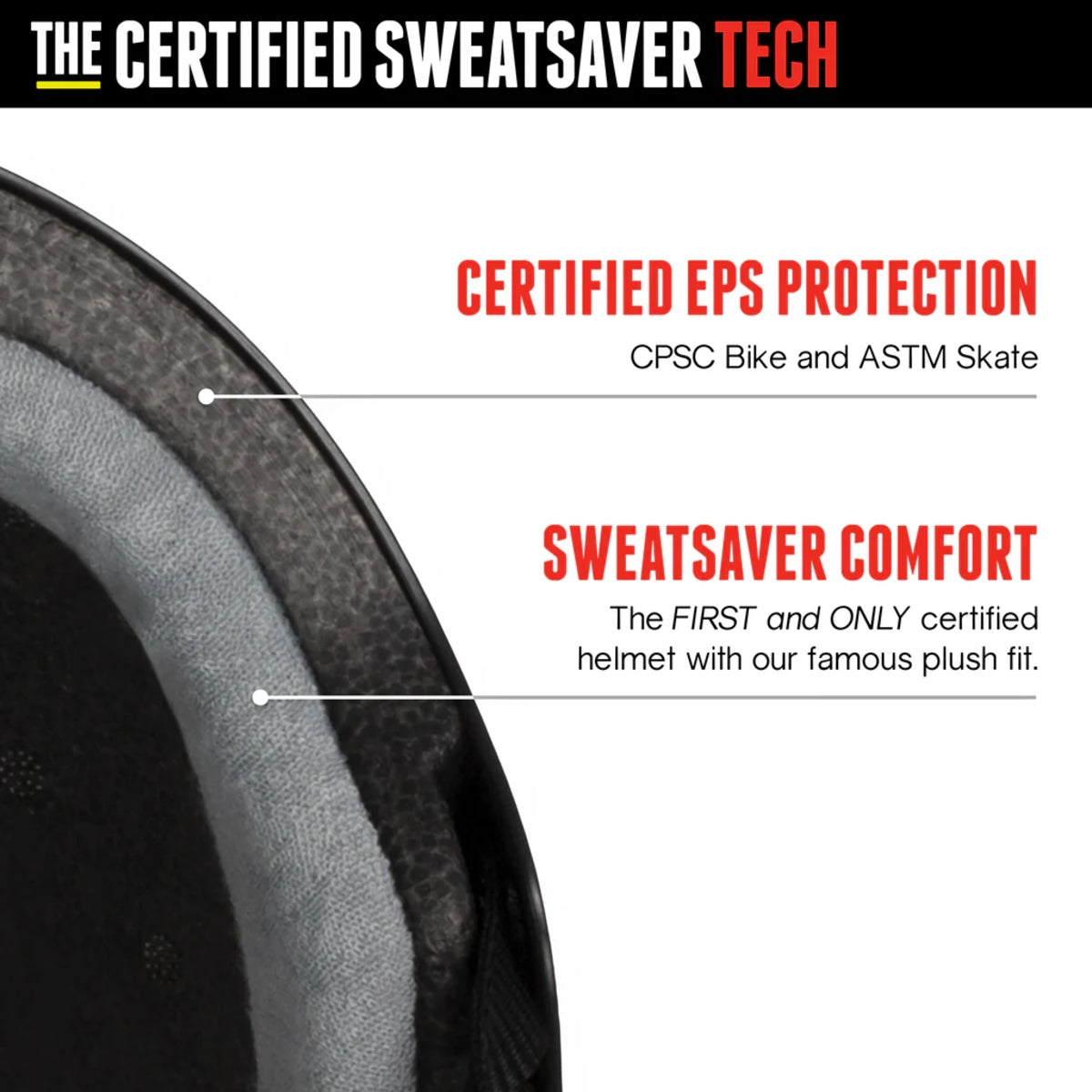 THE Certified Sweatsaver Helmet - Black Matte